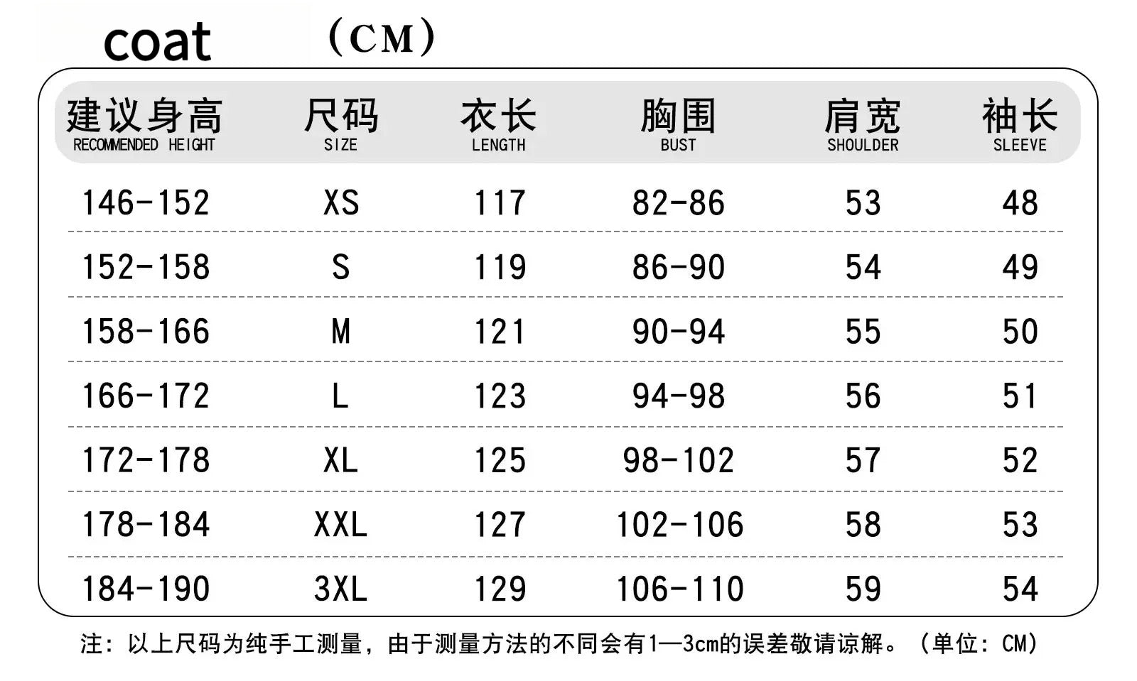 New Anime The Apothecary Diaries Consort Rishu Cosplay Rishu Hime Costume Women Sweet Chinese Hanfu Dress Halloween Uniform Set