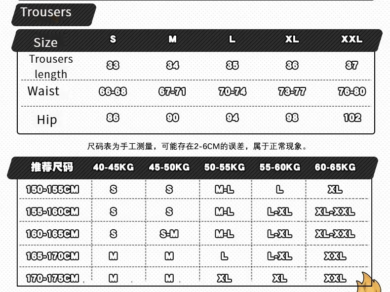 Zenless Zone Zero Ju Fufu Cosplay Costume Uniform Jacket Shorts Yunkui Summit Halloween Party for Women Girls Props
