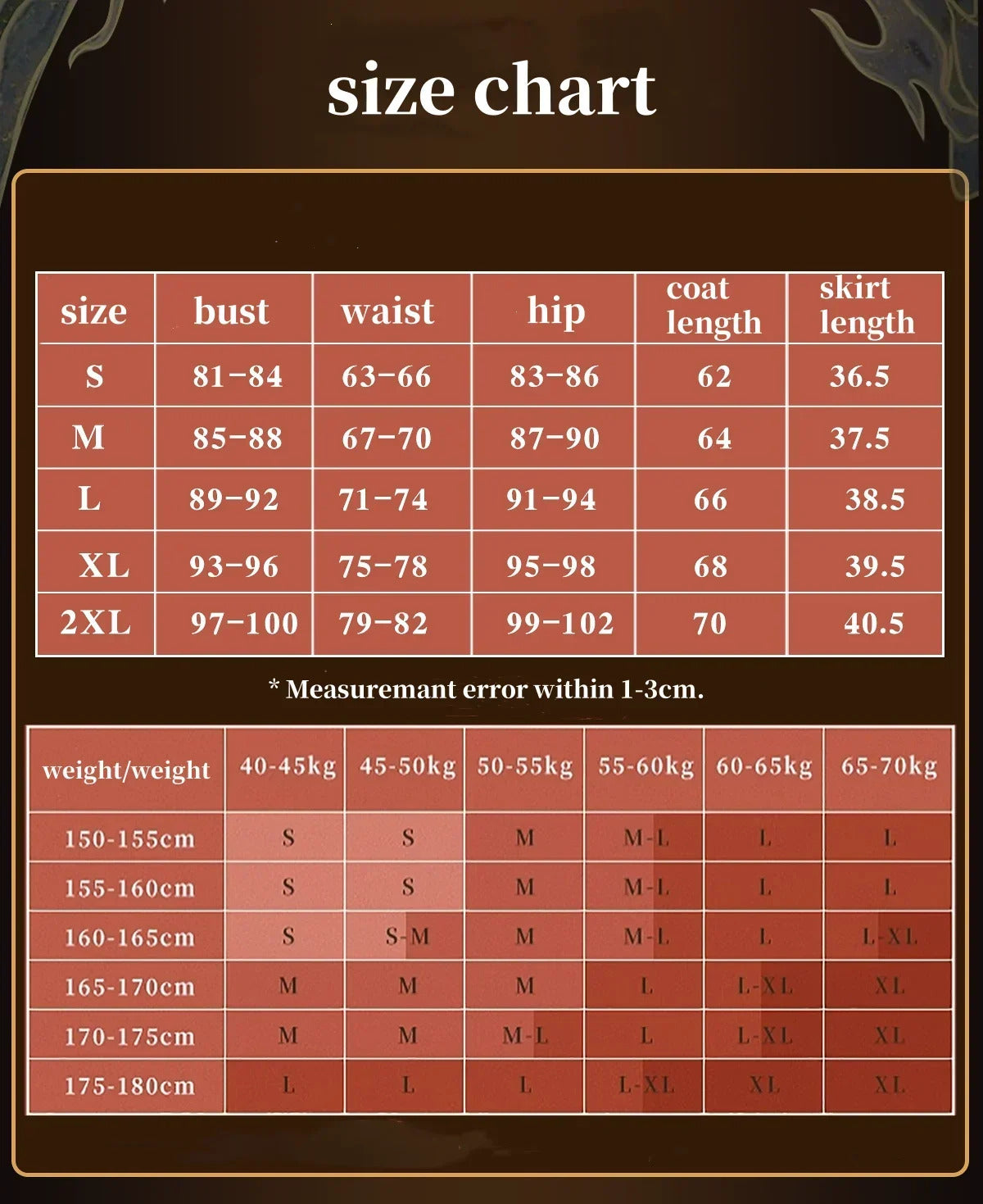 Identity V Sally Skin Mechanic Cosplay Costume Uniform Halloween Carnival Party Christmas Play Role Clothes Clothing for Women