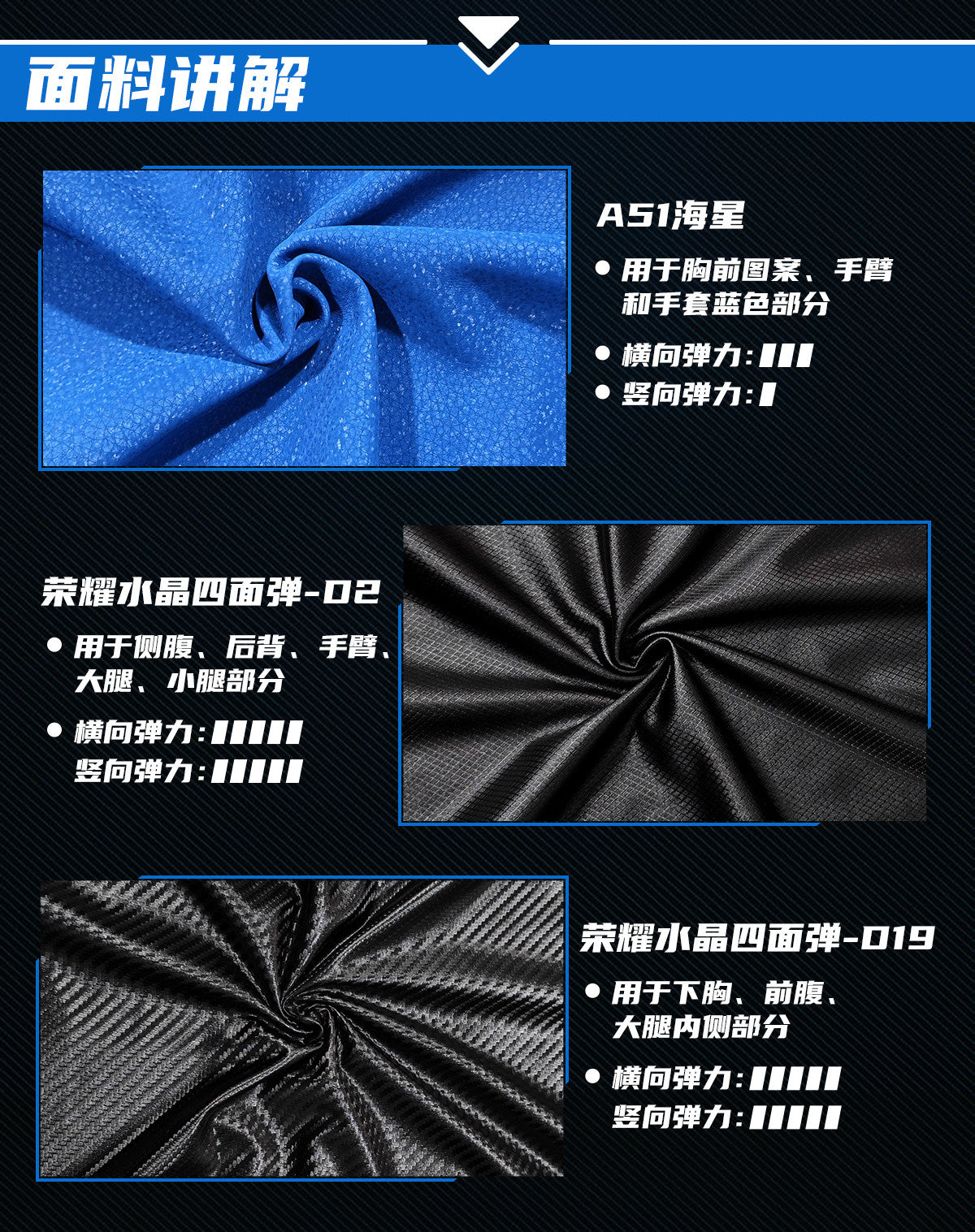 Shusheng-R Anime Nightwing Dick Grayson Cosplay Costume 3D Jumpsuit Halloween Suits Clothes Anime Outfits Men Uniform